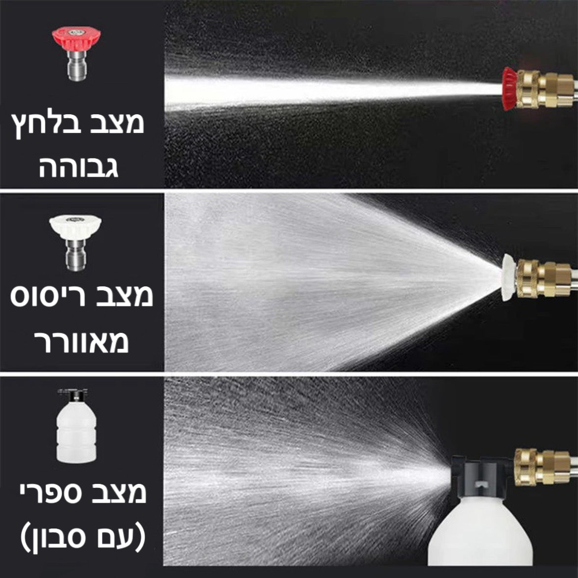 גרניק נייד לניקוי הרכב מבית - Sparkling Cars™️